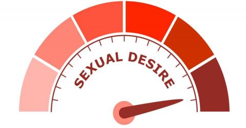 الأوقات التي تزداد فيها الرغبة الجنسية عند