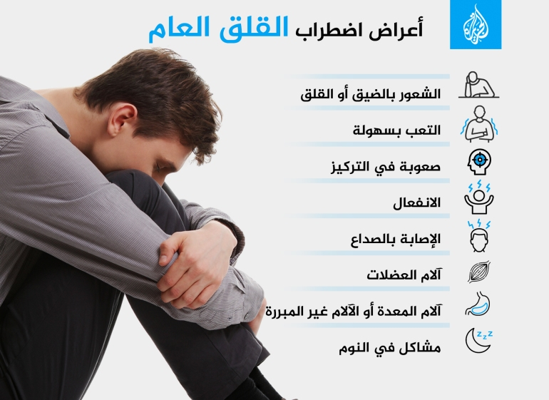 أنواع اضطرابات النوم وأعراضها وعلاج مشاكل النوم